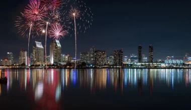 4th of july san diego