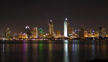 Discover the best things to do this Labor Day Weekend in San Diego, including festivals, beaches, concerts, and an unforgettable VR adventure at San Diego VR. Call (858) 396-0009 to book today!